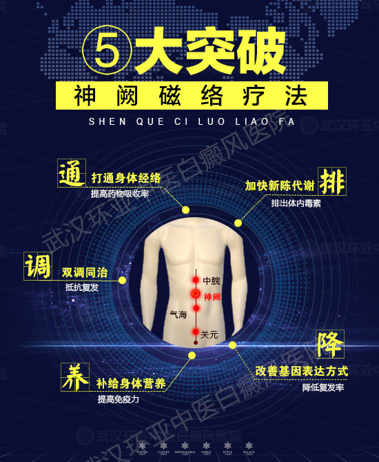 25-神阙磁络疗法-2.jpg